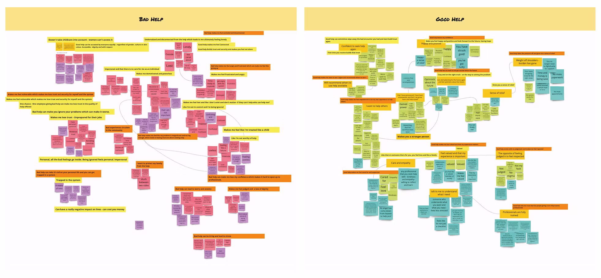 Creative Host output