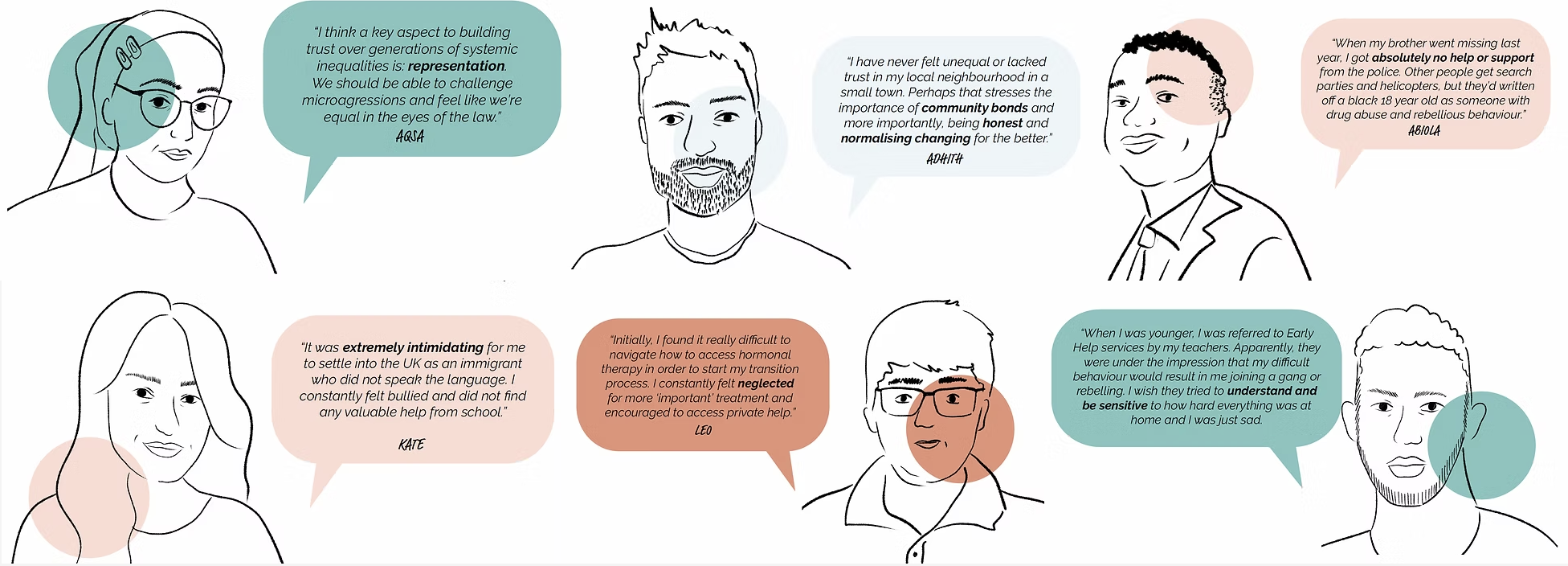 Creative Host output