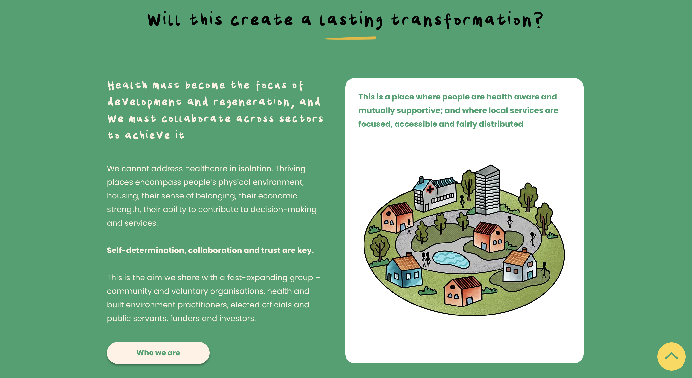 Communities for Health output