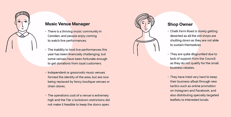 Creative Host output
