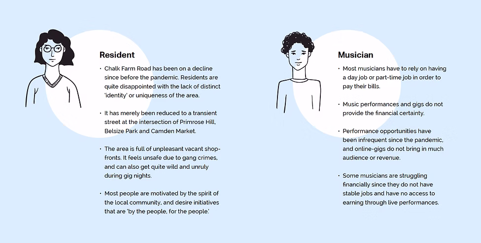 Creative Host output