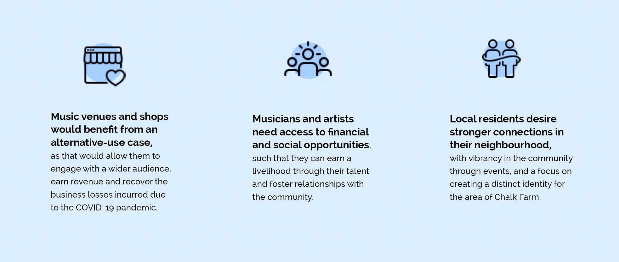 Creative Host output