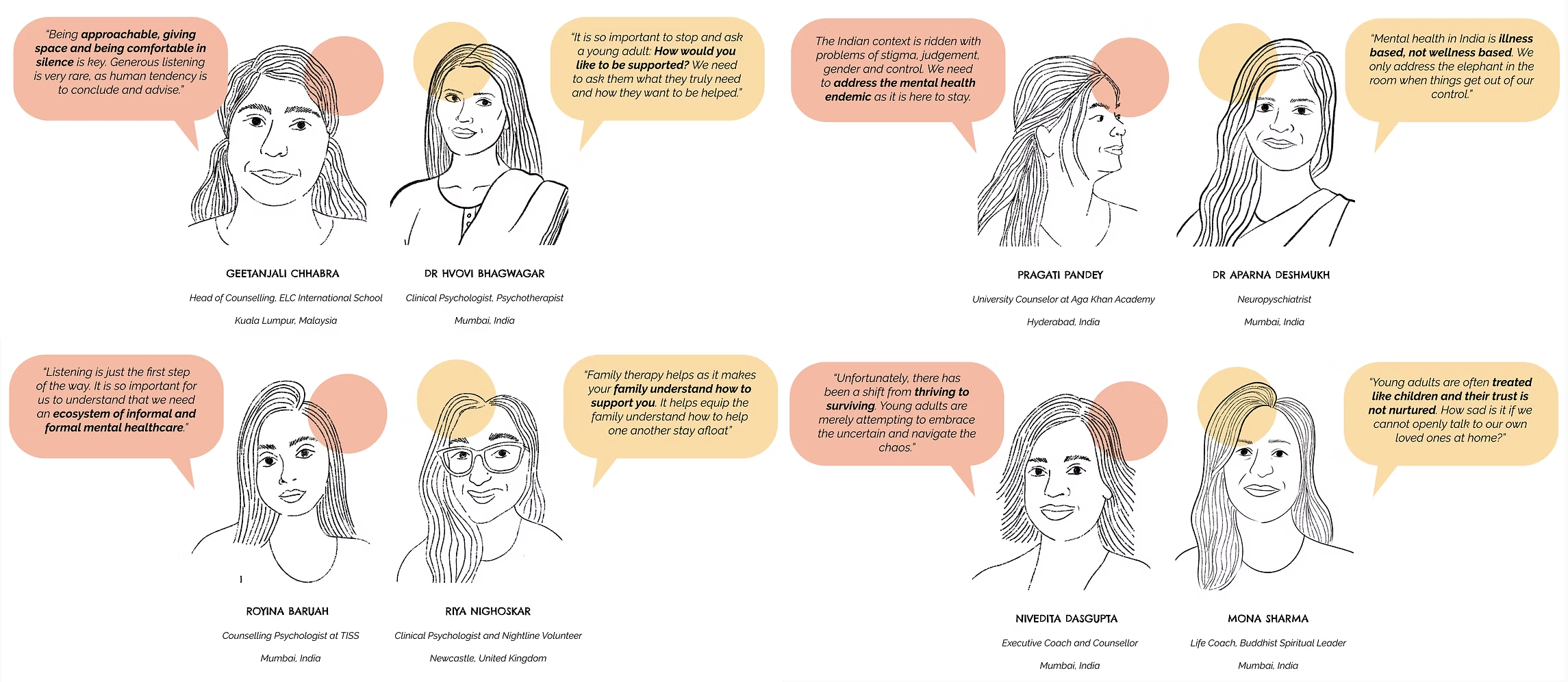 Creative Host output